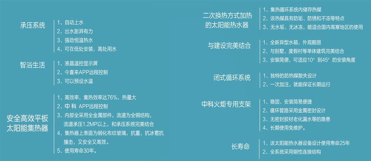 平板一体机太阳能热水系统